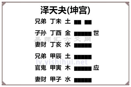 澤卦感情|周易43夬卦：澤天夬